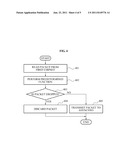 NETWORK INTERFACE CARD DEVICE AND METHOD OF PROCESSING TRAFFIC USING THE     NETWORK INTERFACE CARD DEVICE diagram and image