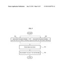 NETWORK INTERFACE CARD DEVICE AND METHOD OF PROCESSING TRAFFIC USING THE     NETWORK INTERFACE CARD DEVICE diagram and image