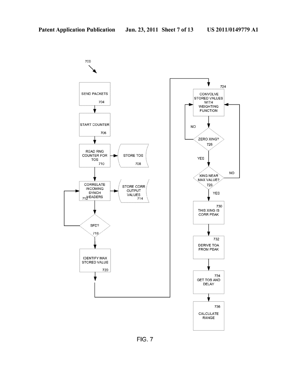 RANGING FOR WIRELESS RADIO FREQUENCY COMMUNICATION DEVICES - diagram, schematic, and image 08