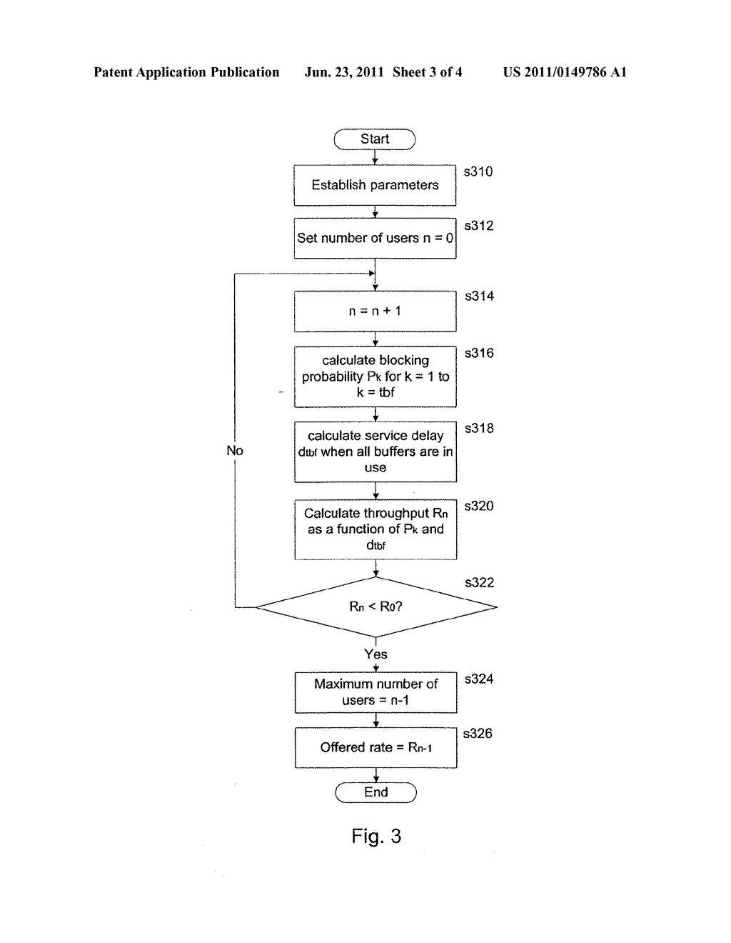 TRAFFIC MODELING FOR PACKET DATA COMMUNICATIONS SYSTEM DIMENSIONING - diagram, schematic, and image 04