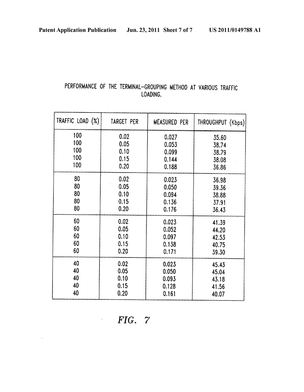 Method and System for Integrates Link Adaptation and Power Control to     Improve Error and Throughput Performance in Wireless Packet Networks - diagram, schematic, and image 08