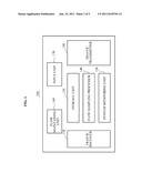 APPARATUS AND METHOD FOR DYNAMICALLY SAMPLING OF FLOW diagram and image