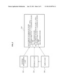 APPARATUS AND METHOD FOR DYNAMICALLY SAMPLING OF FLOW diagram and image