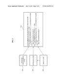 APPARATUS AND METHOD FOR DYNAMICALLY SAMPLING OF FLOW diagram and image