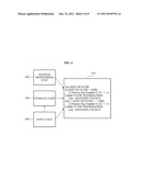 APPARATUS AND METHOD FOR DYNAMICALLY SAMPLING OF FLOW diagram and image