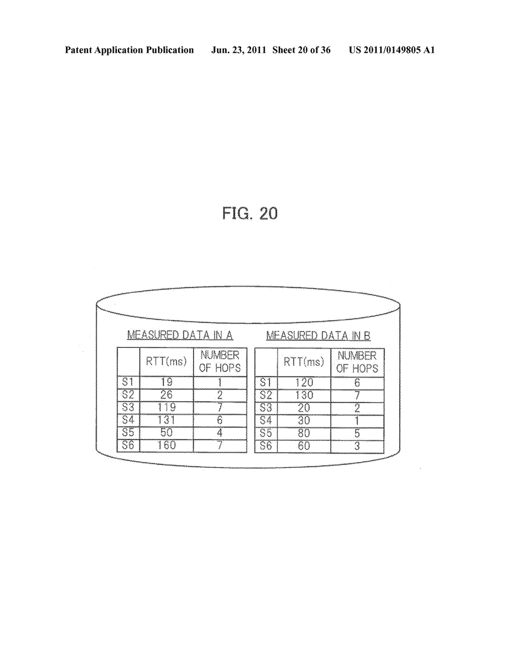 NETWORK GROUP DETERMINATION DEVICE AND METHOD, AND STORAGE MEDIUM OF     STORING NETWORK GROUP DETERMINATION PROGRAM - diagram, schematic, and image 21