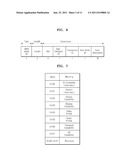 METHOD AND APPARATUS FOR SERVICE DISCOVERY IN WI-FI DIRECT NETWORK diagram and image