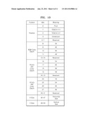 METHOD AND APPARATUS FOR SERVICE DISCOVERY IN WI-FI DIRECT NETWORK diagram and image