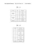 METHOD AND APPARATUS FOR SERVICE DISCOVERY IN WI-FI DIRECT NETWORK diagram and image