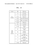 METHOD AND APPARATUS FOR SERVICE DISCOVERY IN WI-FI DIRECT NETWORK diagram and image