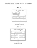 METHOD AND APPARATUS FOR SERVICE DISCOVERY IN WI-FI DIRECT NETWORK diagram and image