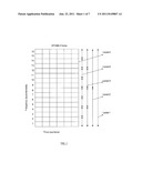 TECHNIQUES TO PROVIDE PHYSICAL RESOURCE ALLOCATION USING A TREE-BASED     STRUCTURE AND COMMUNICATE A CHANNEL QUALITY INDICATOR diagram and image