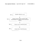 TECHNIQUES TO PROVIDE PHYSICAL RESOURCE ALLOCATION USING A TREE-BASED     STRUCTURE AND COMMUNICATE A CHANNEL QUALITY INDICATOR diagram and image