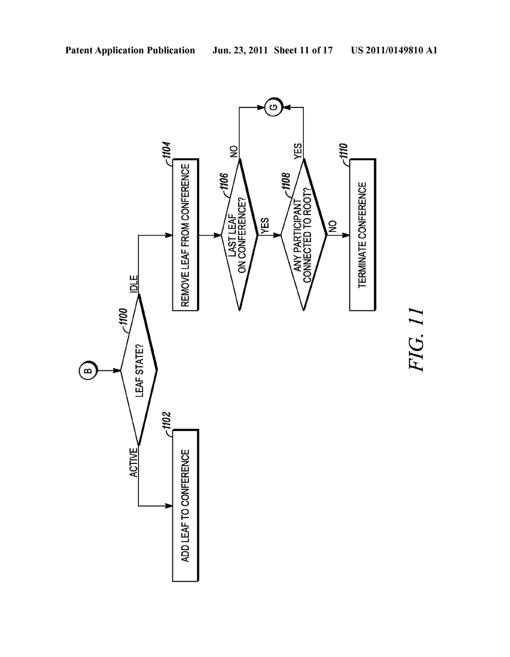 DECOUPLED CASCADED MIXERS ARCHITECHTURE AND RELATED METHODS - diagram, schematic, and image 12