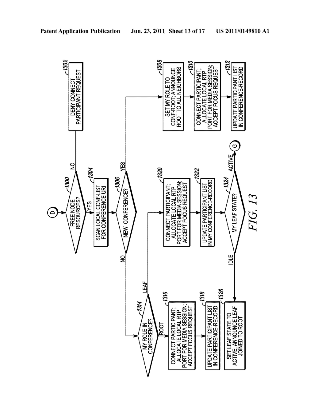 DECOUPLED CASCADED MIXERS ARCHITECHTURE AND RELATED METHODS - diagram, schematic, and image 14