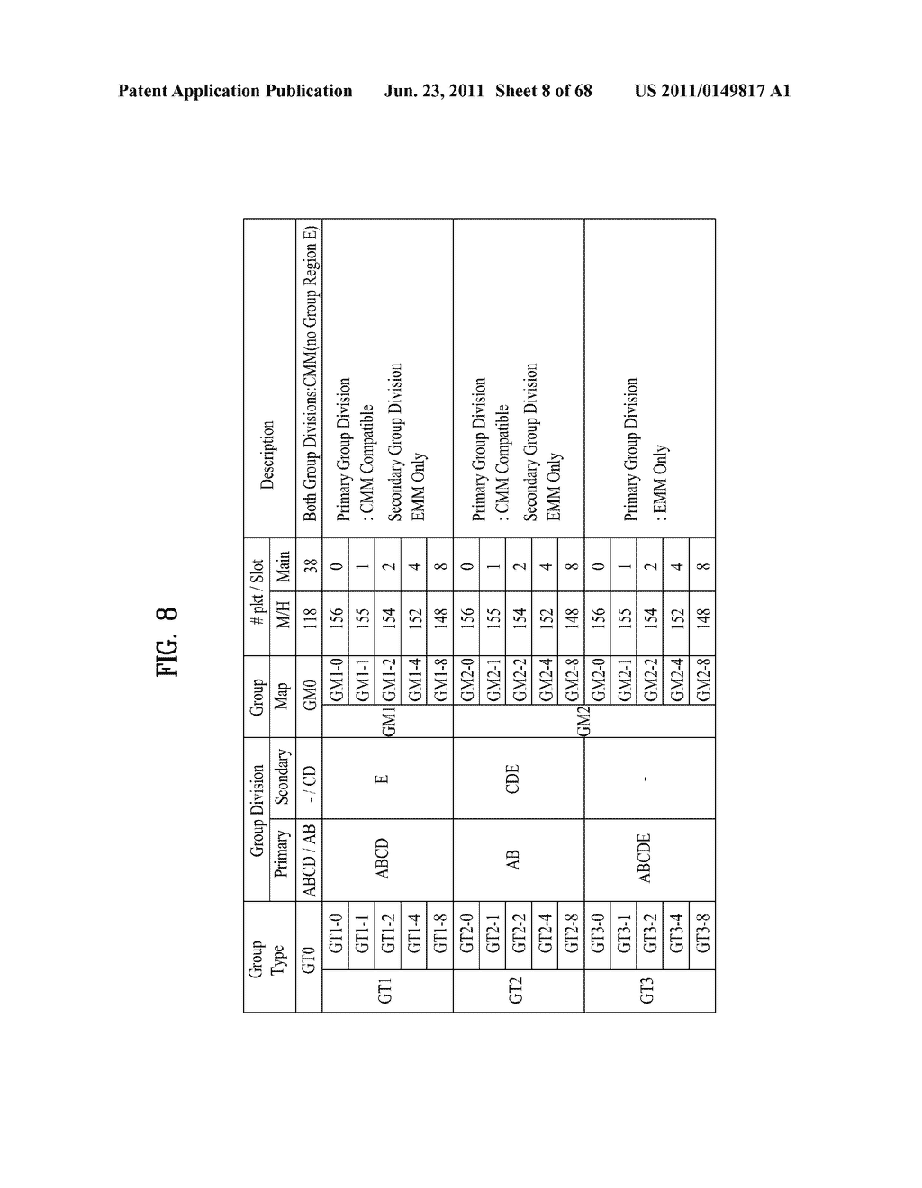 TRANSMITTING SYSTEM AND METHOD OF PROCESSING DIGITAL BROADCAST SIGNAL IN     TRANSMITTING SYSTEM, RECEIVING SYSTEM AND METHOD OF RECEIVING DIGITAL     BROADCAST SIGNAL IN RECEIVING SYSTEM - diagram, schematic, and image 09