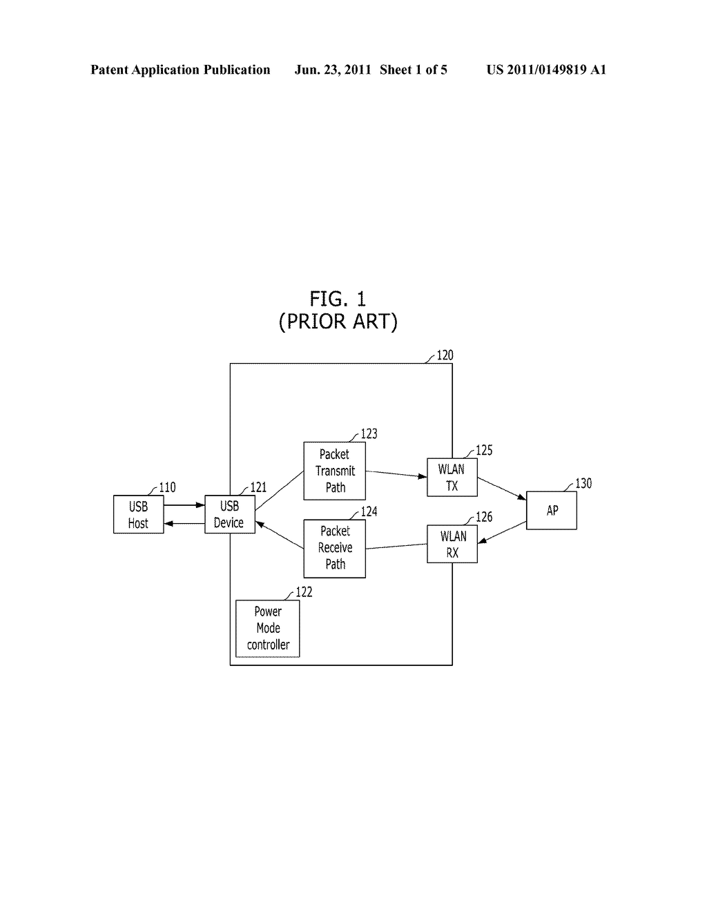 APPARATUS AND METHOD FOR SYNCHRONIZING USB COMMUNICATION IN USB-WIRELESS     LAN SYSTEM - diagram, schematic, and image 02