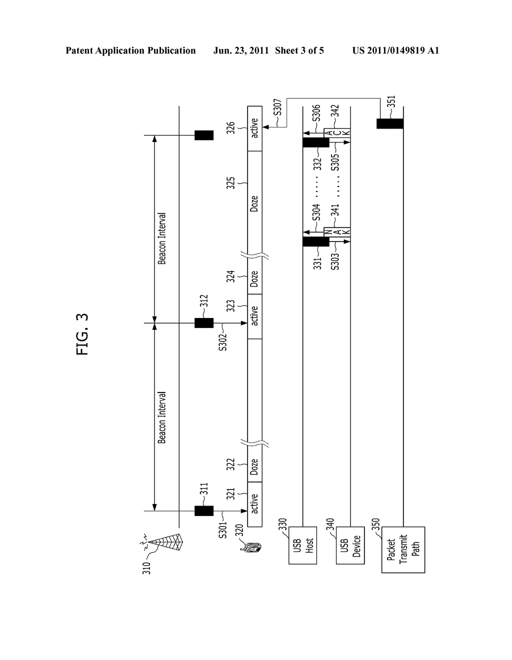 APPARATUS AND METHOD FOR SYNCHRONIZING USB COMMUNICATION IN USB-WIRELESS     LAN SYSTEM - diagram, schematic, and image 04