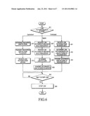 METHOD AND SYSTEM FOR MANAGING AN INACTIVE INTERVAL OF A BASE STATION diagram and image