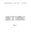 METHOD AND SYSTEM FOR MANAGING AN INACTIVE INTERVAL OF A BASE STATION diagram and image