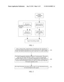 METHOD FOR PROCESSING DOWNLINK SIGNAL IN SECTOR PORTION AND BASE STATION     THEREOF diagram and image