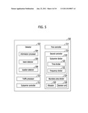 METHOD FOR MOBILE SATELLITE COMMUNICATION BY COORDINATED MULTI-POINT     TRANSMISSION AND APPARATUS THEREOF diagram and image