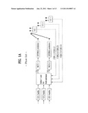 METHOD OF TRANSMITTING USING PHASE SHIFT-BASED PRECODING AND AN APPARATUS     FOR IMPLEMENTING THE SAME IN A WIRELESS COMMUNICATION SYSTEM diagram and image