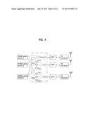 METHOD OF TRANSMITTING USING PHASE SHIFT-BASED PRECODING AND AN APPARATUS     FOR IMPLEMENTING THE SAME IN A WIRELESS COMMUNICATION SYSTEM diagram and image