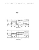 METHOD OF TRANSMITTING USING PHASE SHIFT-BASED PRECODING AND AN APPARATUS     FOR IMPLEMENTING THE SAME IN A WIRELESS COMMUNICATION SYSTEM diagram and image