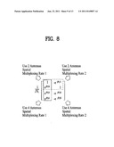 METHOD OF TRANSMITTING USING PHASE SHIFT-BASED PRECODING AND AN APPARATUS     FOR IMPLEMENTING THE SAME IN A WIRELESS COMMUNICATION SYSTEM diagram and image