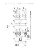 METHOD OF TRANSMITTING USING PHASE SHIFT-BASED PRECODING AND AN APPARATUS     FOR IMPLEMENTING THE SAME IN A WIRELESS COMMUNICATION SYSTEM diagram and image