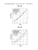 METHOD OF TRANSMITTING USING PHASE SHIFT-BASED PRECODING AND AN APPARATUS     FOR IMPLEMENTING THE SAME IN A WIRELESS COMMUNICATION SYSTEM diagram and image