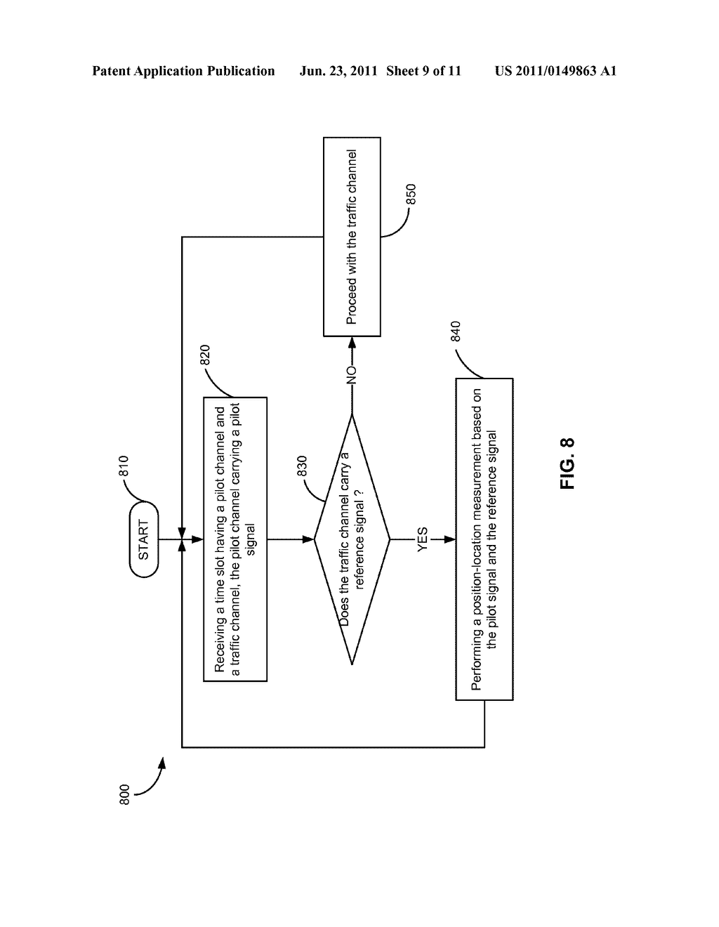 METHODS AND SYSTEMS FOR PROVIDING ENHANCED POSITION LOCATION IN WIRELESS     COMMUNICATIONS - diagram, schematic, and image 10