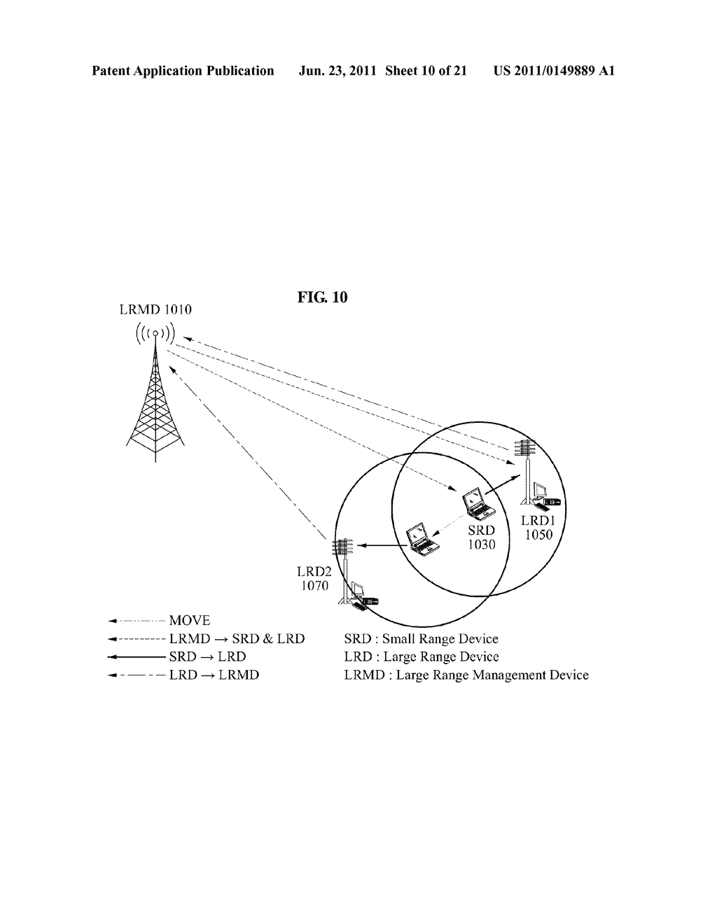 METHOD AND DEVICE FOR COMMUNICATION BETWEEN DEVICES WITH DIFFERENT     TRANSMISSION COVERAGE - diagram, schematic, and image 11