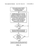 EFFICIENT IMPLICIT INDICATION OF THE SIZE OF MESSAGES CONTAINING     VARIABLE-LENGTH FIELDS IN SYSTEMS EMPLOYING BLIND DECODING diagram and image