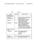 EFFICIENT IMPLICIT INDICATION OF THE SIZE OF MESSAGES CONTAINING     VARIABLE-LENGTH FIELDS IN SYSTEMS EMPLOYING BLIND DECODING diagram and image