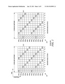 APPARATUS AND METHOD FOR COMMUNICATING AND PROCESSING A REFERENCE SIGNAL     BASED ON AN IDENTIFIER ASSOCIATED WITH A BASE STATION diagram and image