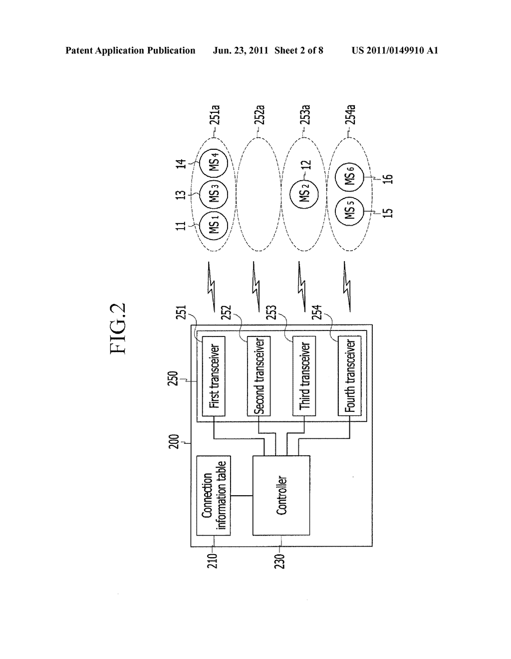 METHOD FOR COMMUNICATION CHANNEL CONTROL - diagram, schematic, and image 03