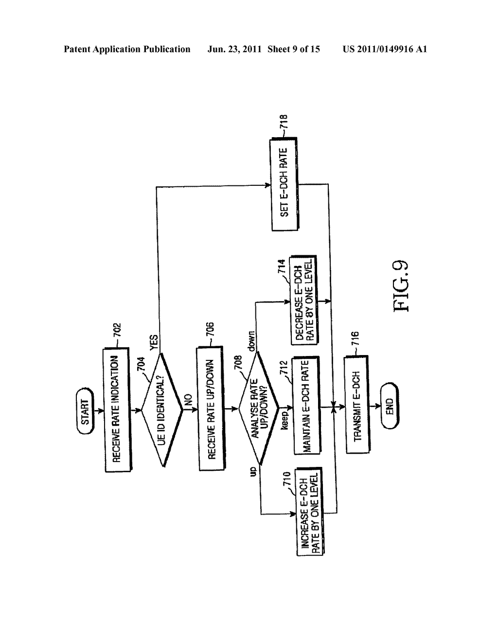 METHOD AND APPARATUS FOR SCHEDULING UPLINK RATES ADAPTIVELY TO FAST RATE     RAMPING IN A PACKET COMMUNICATION SYSTEM - diagram, schematic, and image 10