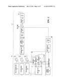 Method and Apparatus for Compensating Code Channel Power in a Transmitter diagram and image