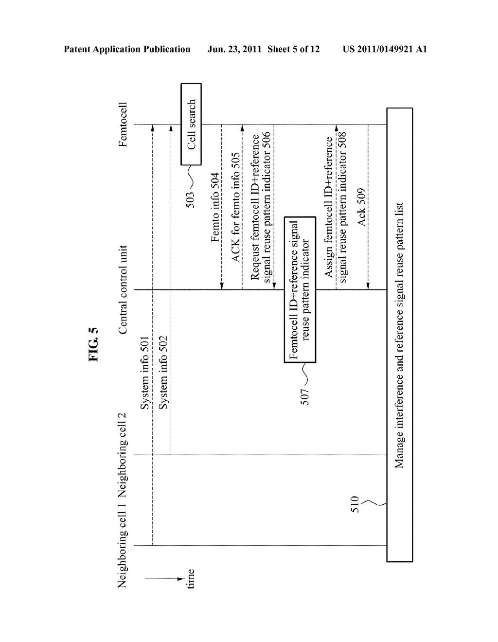 METHOD FOR ASSIGNING AND MANAGING REFERENCE SIGNALS IN A MULTI-CELL     ENVIRONMENT, AND NETWORK DEVICE AND TERMINAL FOR APPLYING THE METHOD - diagram, schematic, and image 06