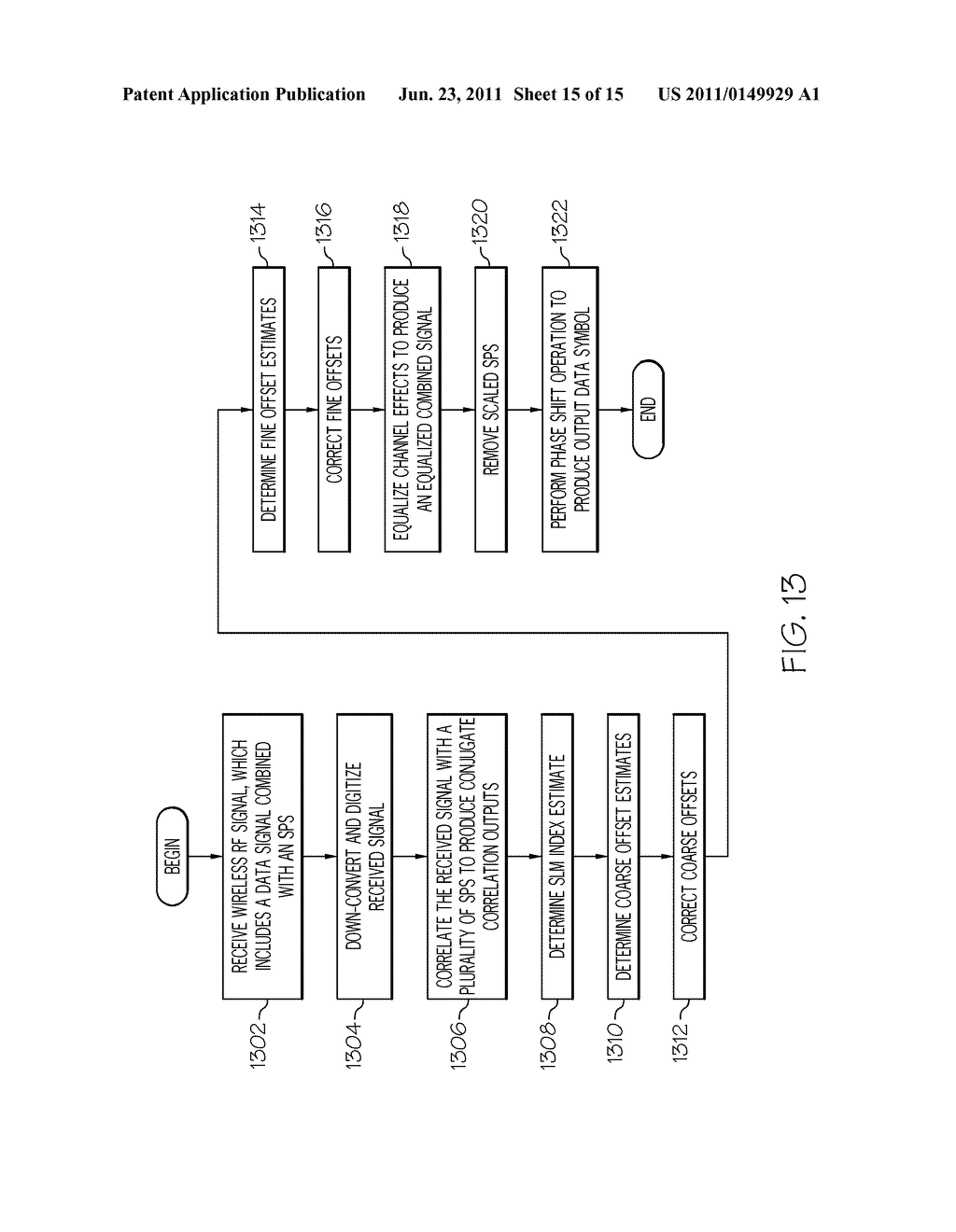 METHODS AND APPARATUS FOR MULTIPLE-ANTENNA COMMUNICATION OF WIRELESS     SIGNALS WITH EMBEDDED PILOT SIGNALS - diagram, schematic, and image 16