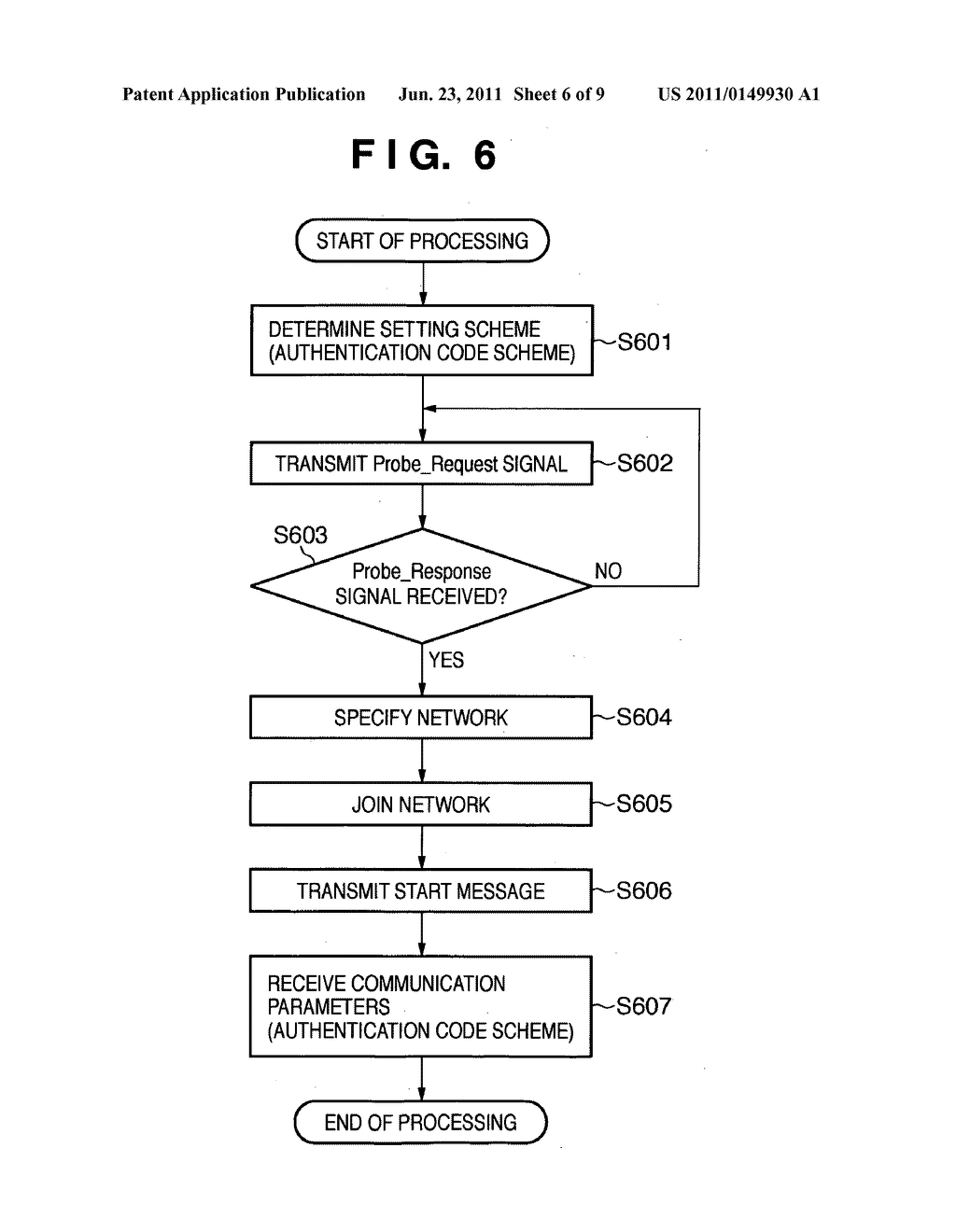 COMMUNICATION PARAMETER SETTING APPARATUS AND CONTROL METHOD THEREFORE - diagram, schematic, and image 07