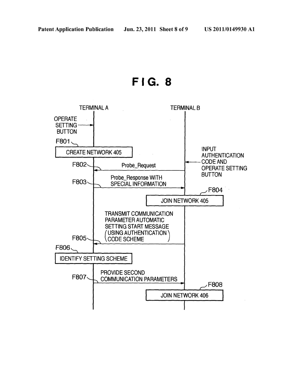 COMMUNICATION PARAMETER SETTING APPARATUS AND CONTROL METHOD THEREFORE - diagram, schematic, and image 09