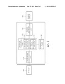 ZIGBEE GATEWAY AND MESSAGE IDENTIFICATION METHOD OF THE SAME diagram and image