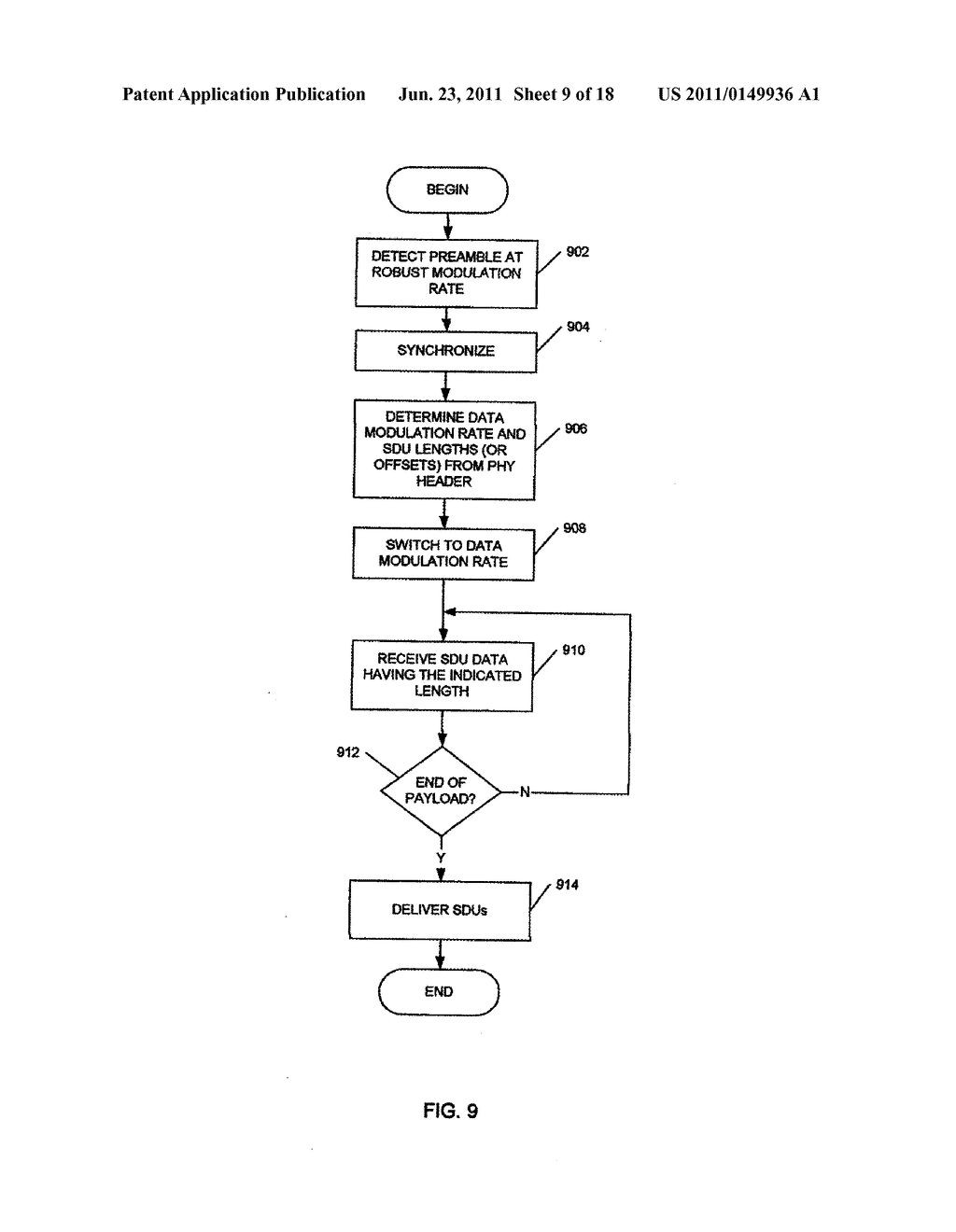 METHODS FOR TRANSMITTING CLOSELY-SPACED PACKETS IN WLAN DEVICES AND     SYSTEMS - diagram, schematic, and image 10