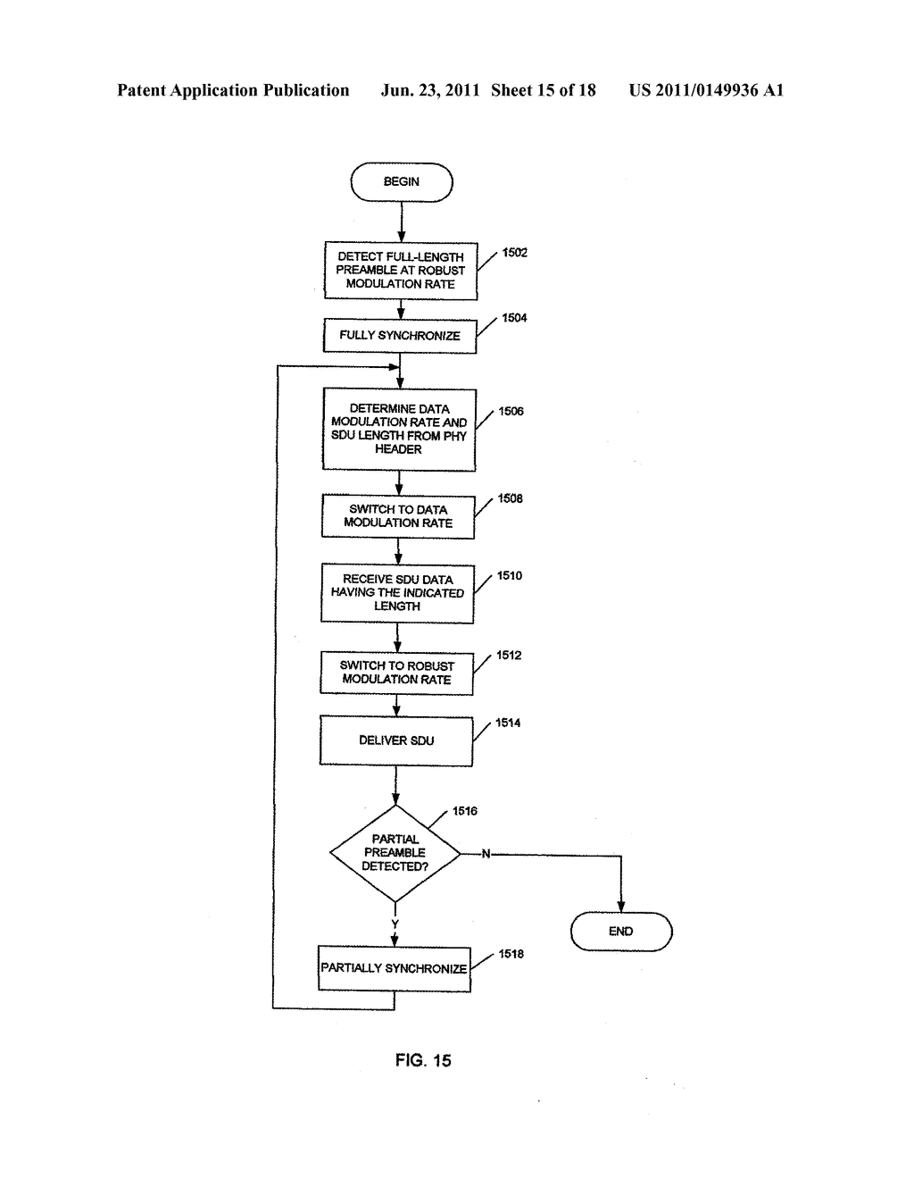 METHODS FOR TRANSMITTING CLOSELY-SPACED PACKETS IN WLAN DEVICES AND     SYSTEMS - diagram, schematic, and image 16