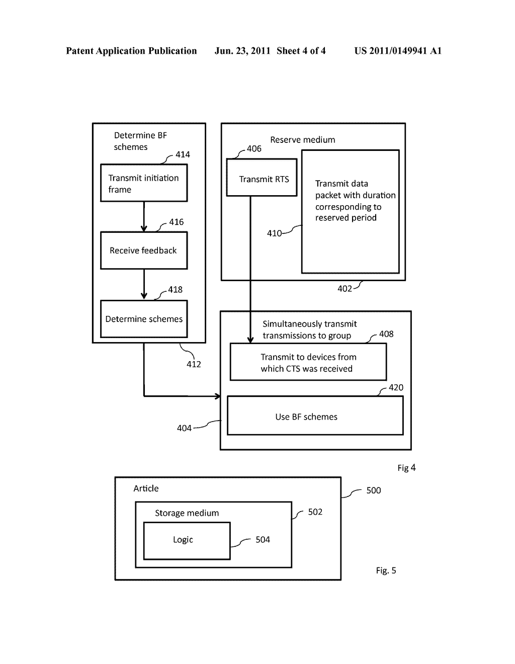 DEVICE, SYSTEM AND METHOD OF SIMULTANEOUSLY COMMUNICATING WITH A GROUP OF     WIRELESS COMMUNICATION DEVICES - diagram, schematic, and image 05