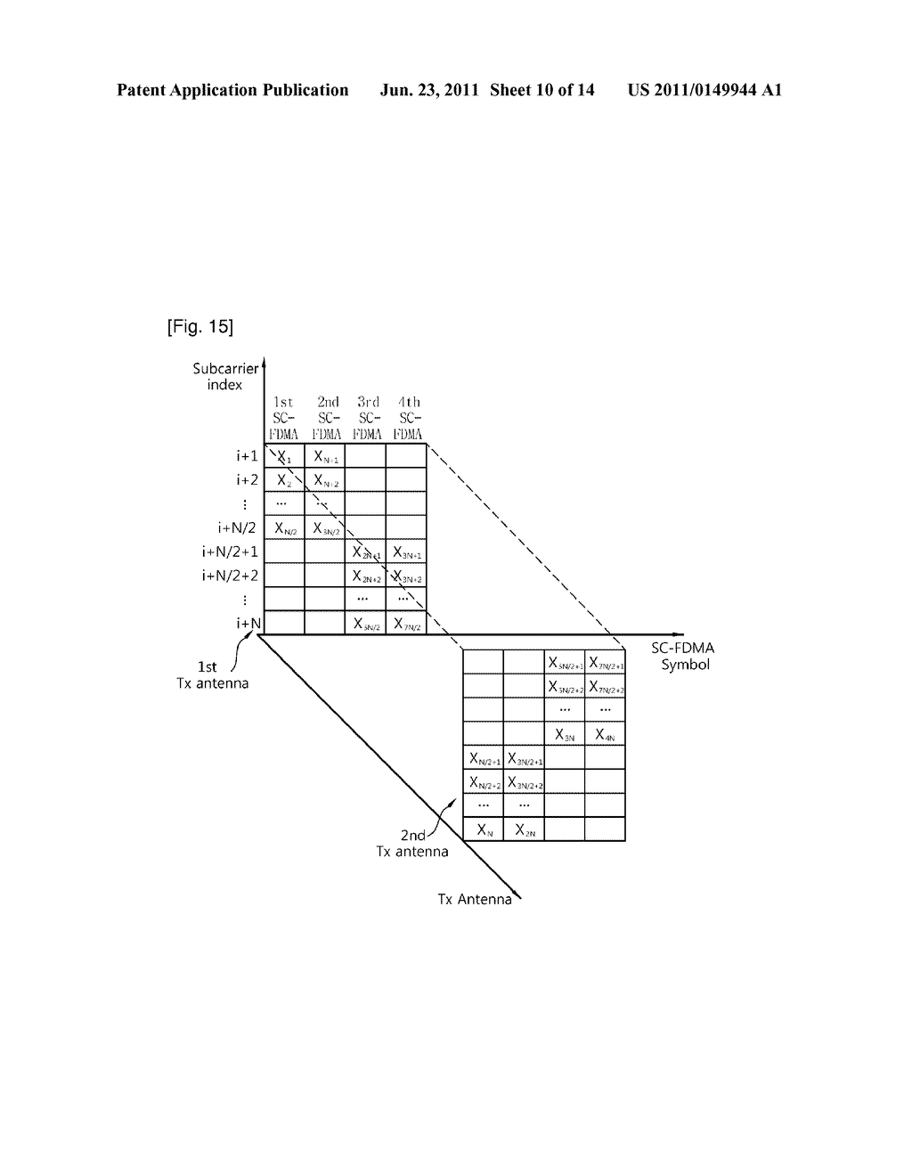 APPARATUS AND METHOD FOR DATA TRANSMISSION IN SC-FDMA SYSTEM WITH MULTIPLE     ANTENNAS - diagram, schematic, and image 11