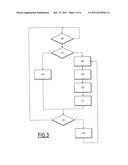 METHOD FOR SYNCHRONIZING NODES diagram and image